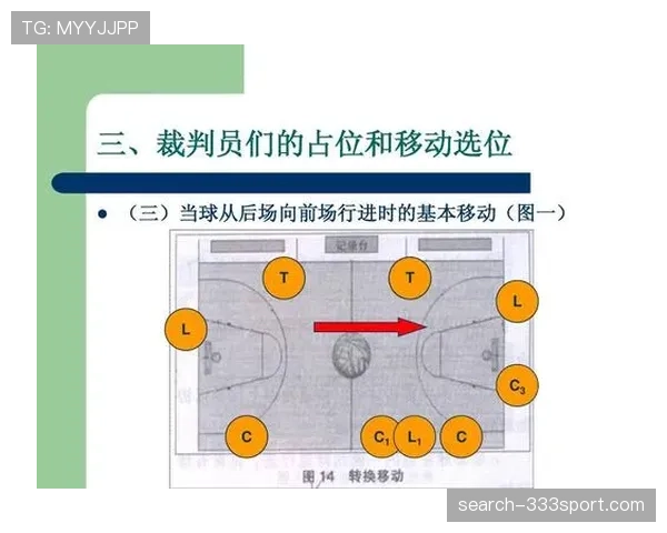 深入解析篮球边线发球规则中的具体时间限制与球员站位要求