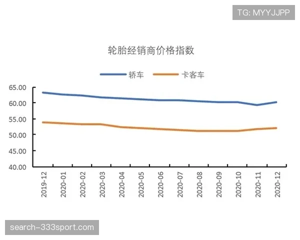 纽卡争四形势持续变化，对赛季竞争格局带来阶段性影响