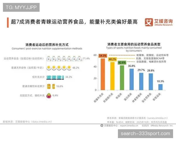 赵继伟家的冰箱里塞满能量胶,连饮料都按训练表排班 赵继伟家的冰箱里塞满能量胶,连饮料都按训练表排班