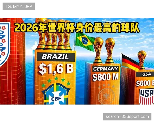 世界杯美国队D组球队身价排名分析 世界杯美国队D组球队身价排名分析